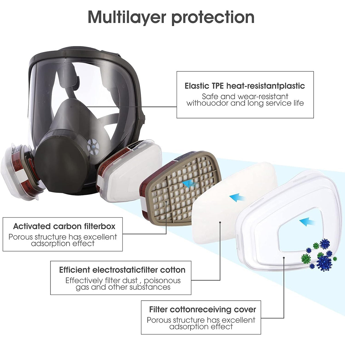6800 Full Face Respirator Mask with Dual Filters for Painting Sanding