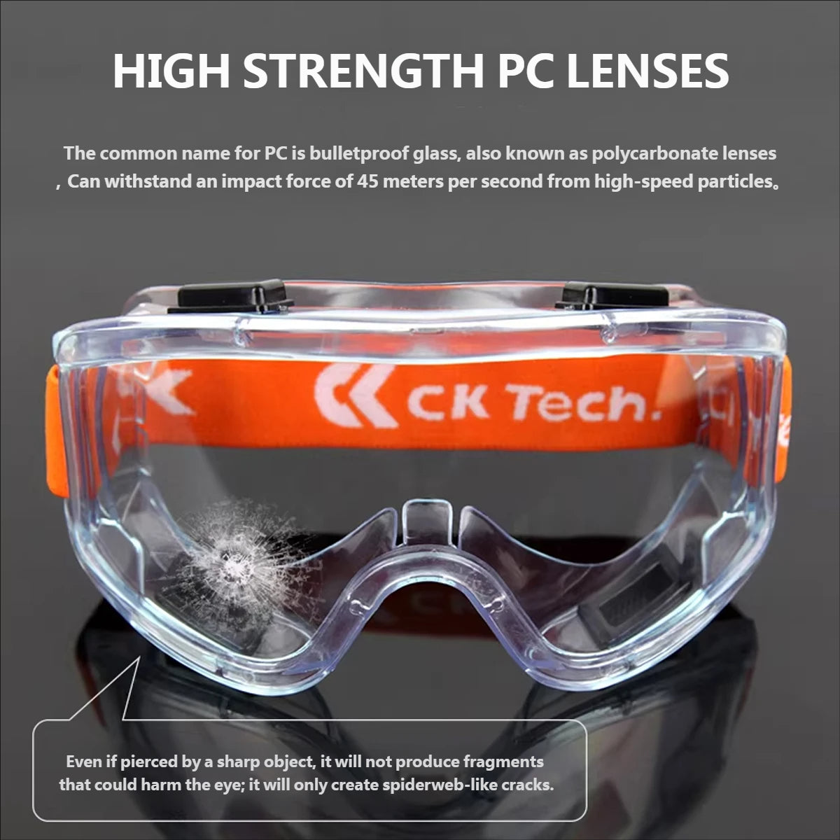 Industrial Safety Goggles Dust Chemical Splash Eye Protection Glasses