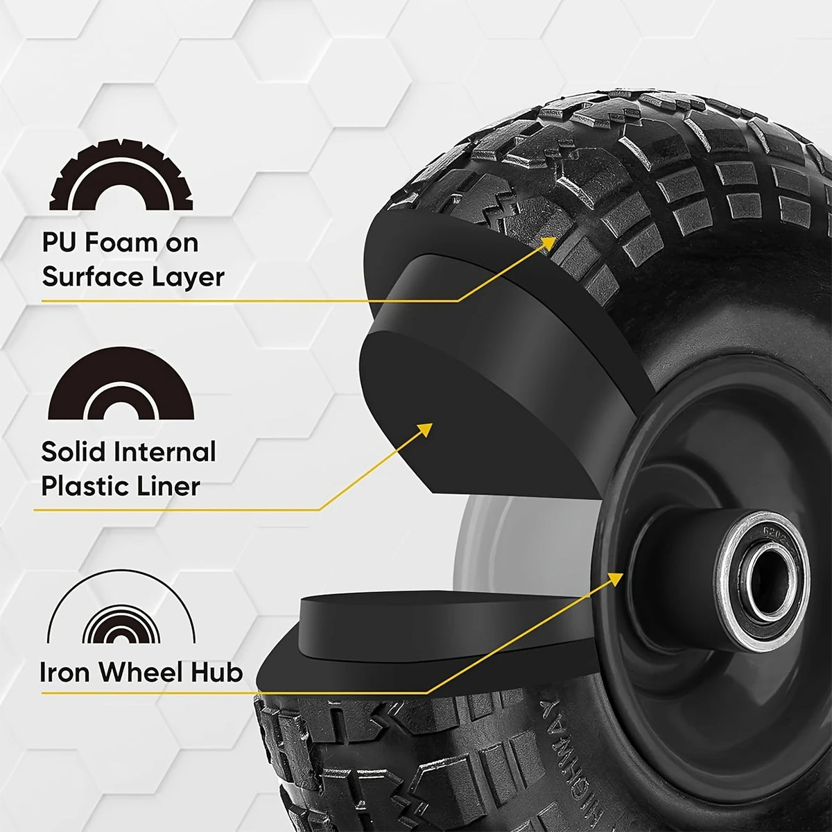 2PCS PU Foam Flat Free Tires 4.10/3.50-4 for Tool Cart Wagon