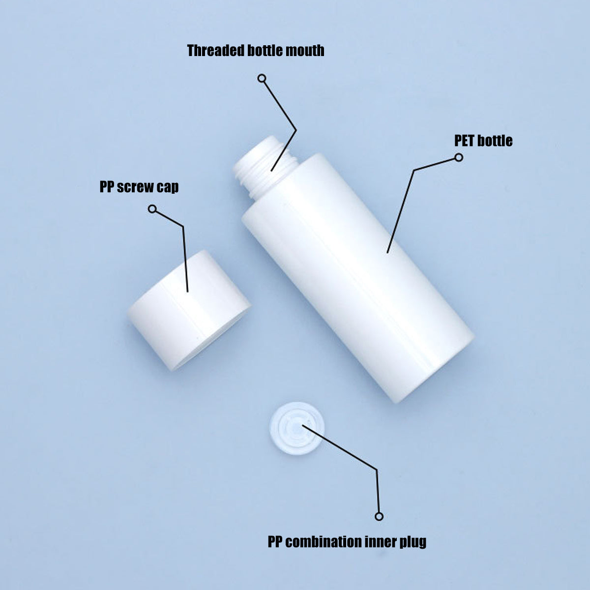 50/100/150ml Refillable Plastic Toner Lotion Bottles