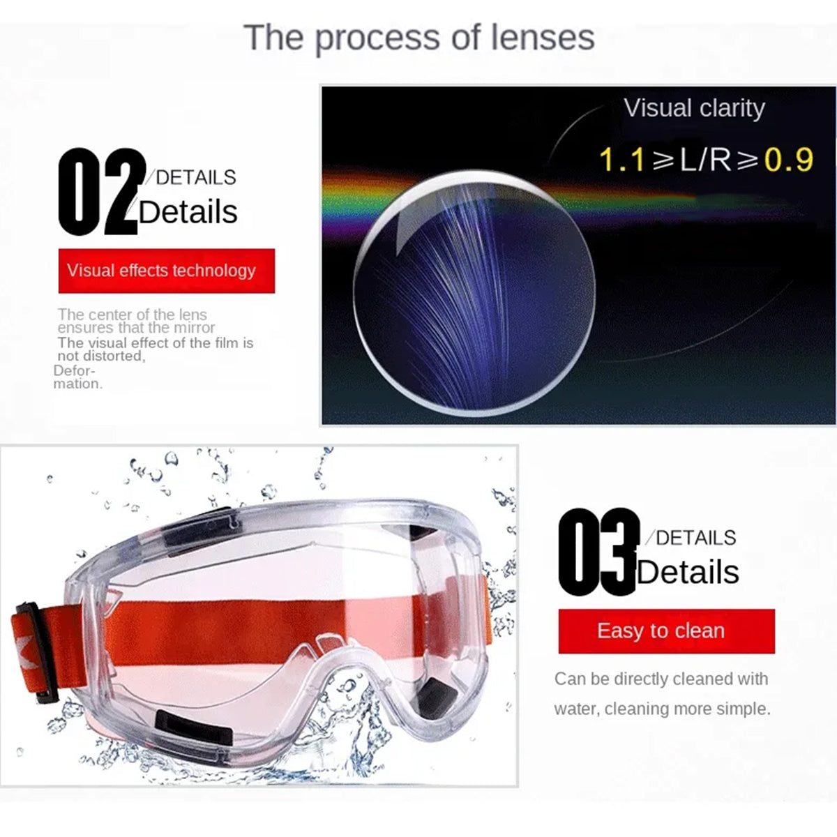 Industrial Safety Goggles Dust Chemical Splash Eye Protection Glasses