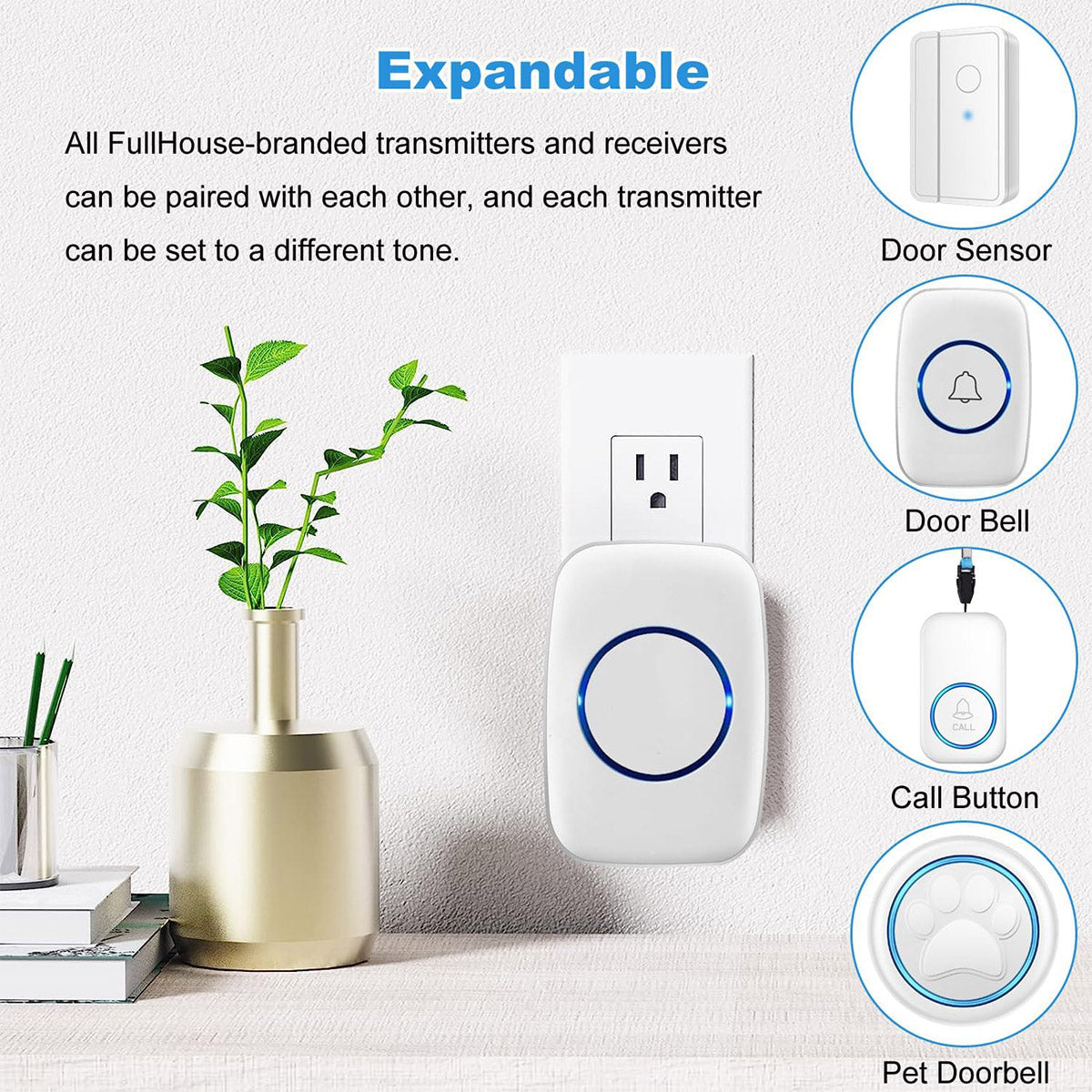 Wireless Doorbell Kit 300m Range Waterproof Call Button Plug-In Chime