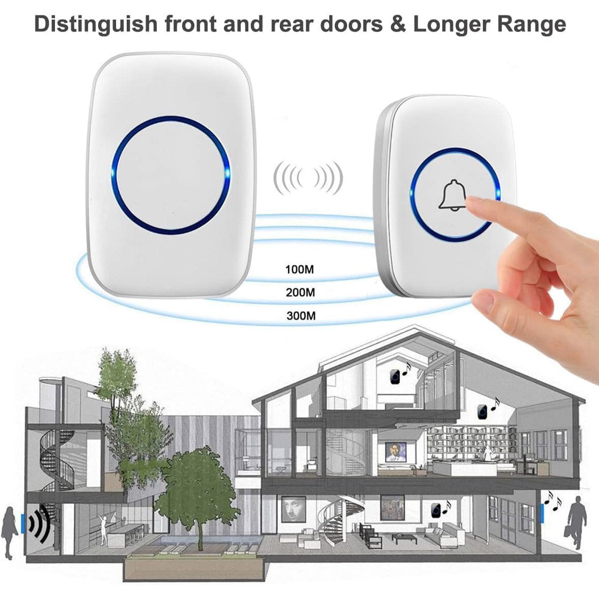 Wireless Doorbell Kit 300m Range Waterproof Call Button Plug-In Chime