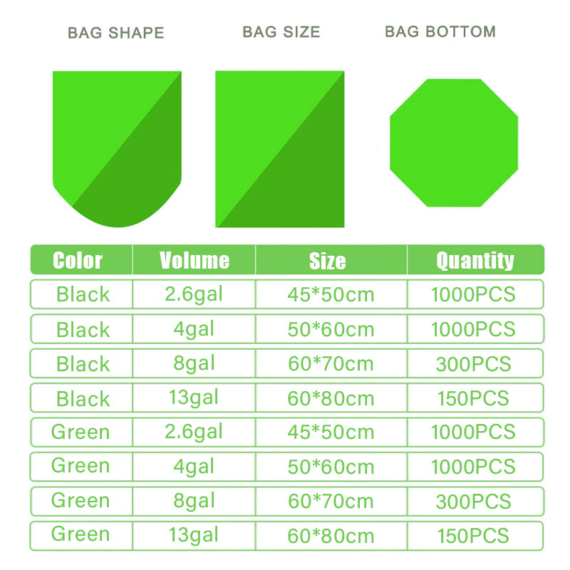 Biodegradable Bin Liners Garbage Bags 150/300/1000PCS 2.6-13GL