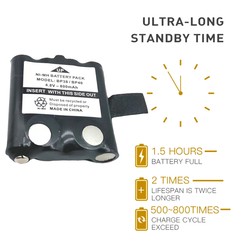 2X Rechargeable Battery for UNIDEN BP38 BP40 UHF Radios