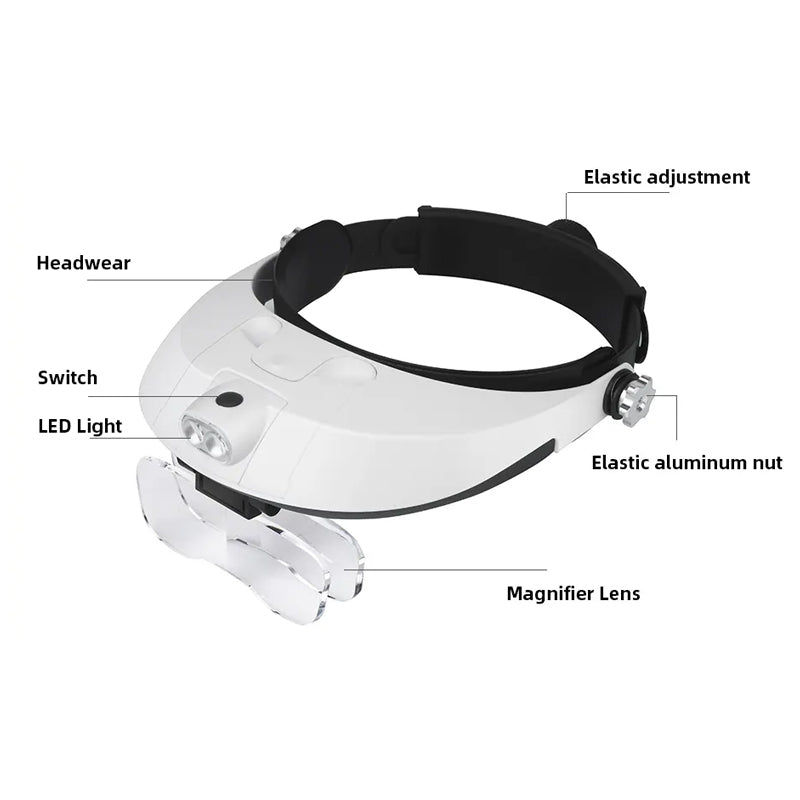 LED Headband Magnifier with Headlight Jeweler Loupe
