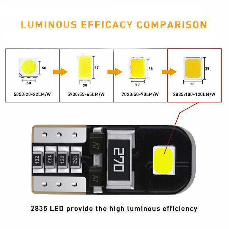 10PCS CANBUS T10 LED W5W 194 168 Interior Dashboard Map Door Light Bulbs