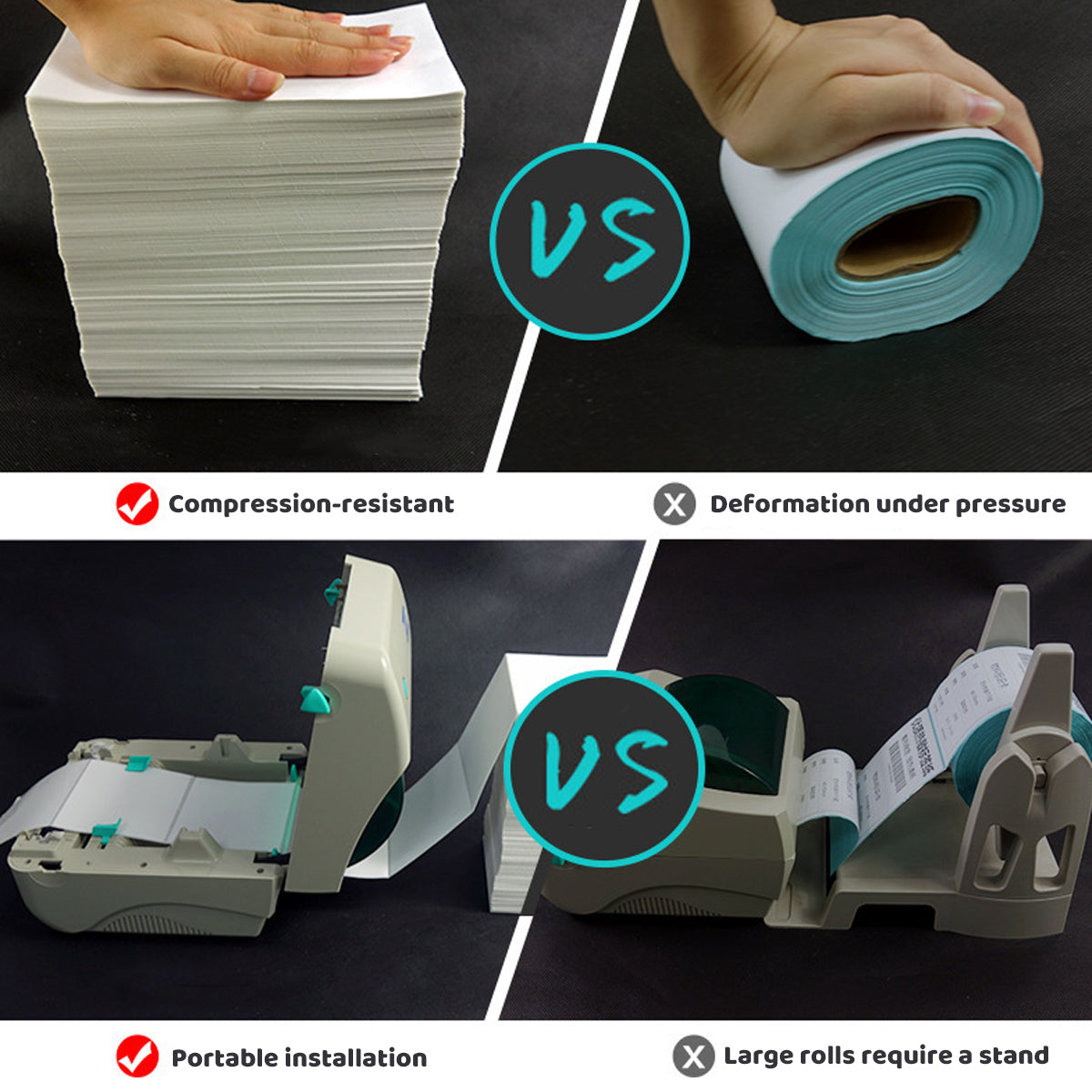 10000 Sheets Foldable Thermal Paper Labels Self Adhesive 110x150mm