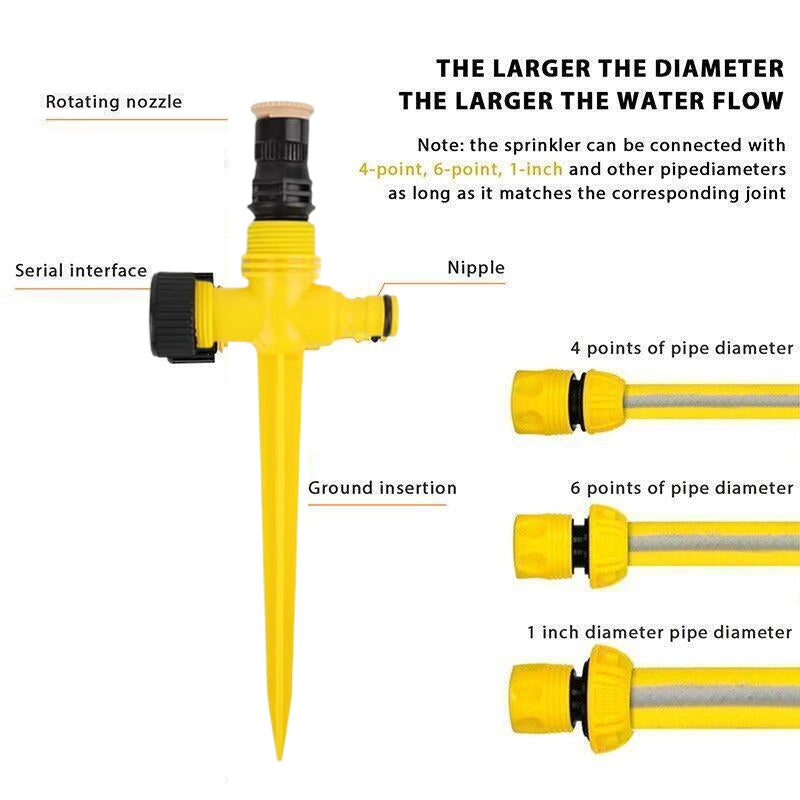 Auto Irrigation Lawn Sprinkler Adjustable 360-degree Rotation