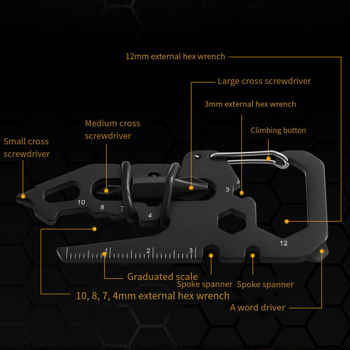 Portable Multifunctional Stainless Steel Tool Card