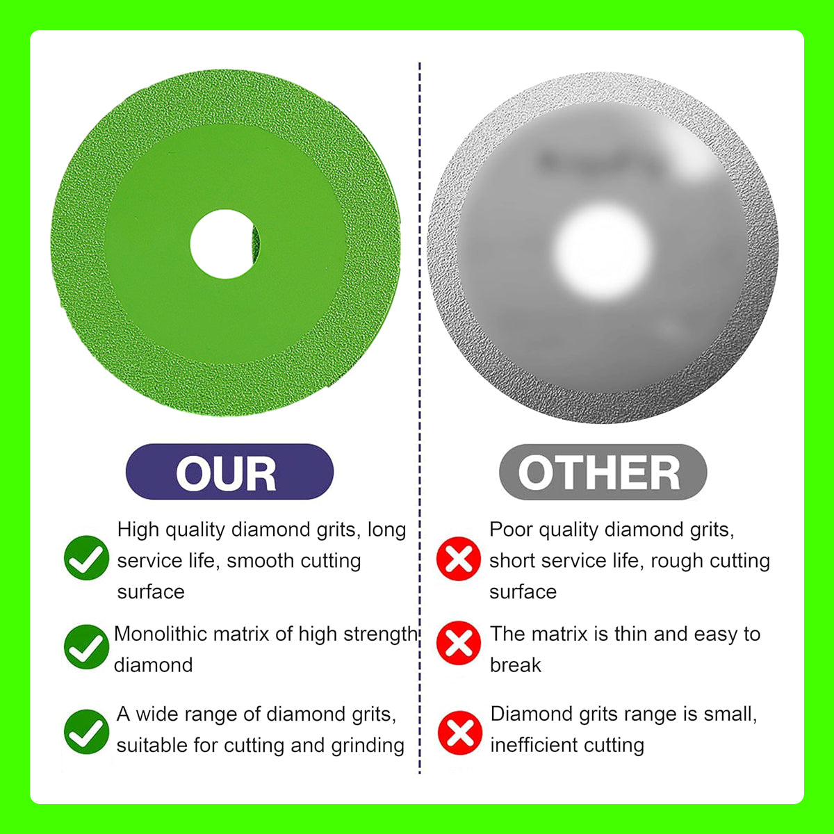 High Speed Steel Cutting Discs Ultra Thin 5PCS Angle Grinder