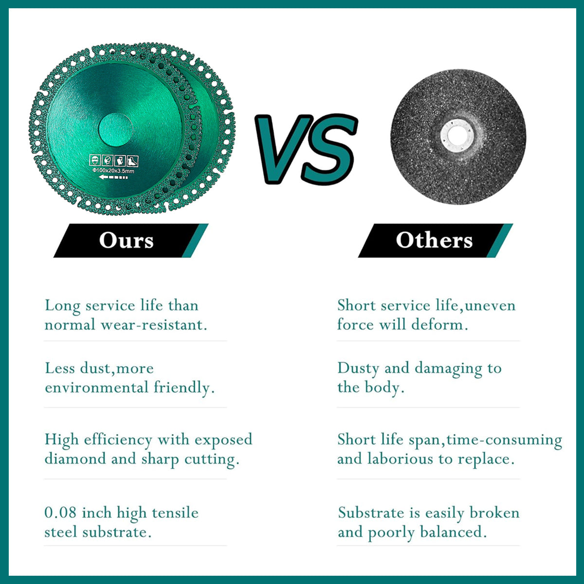 Composite Cutting Saw Blade Ultra-thin Disc 5PCS