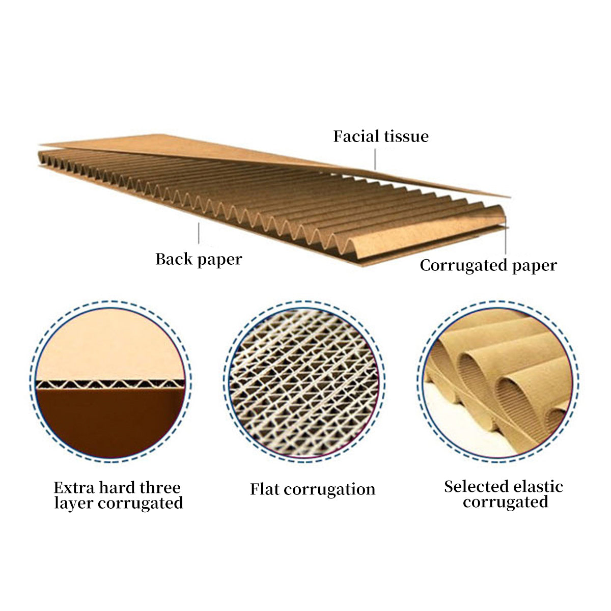 Rectangular Cardboard Boxes 3-Layer 20PCS Shipping Carton