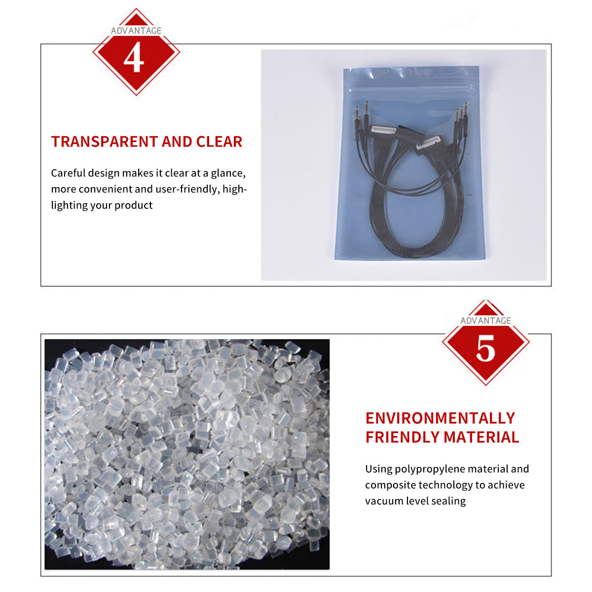 Plastic Anti Static Self Sealing Bags 100PCS Multi Size Resealable