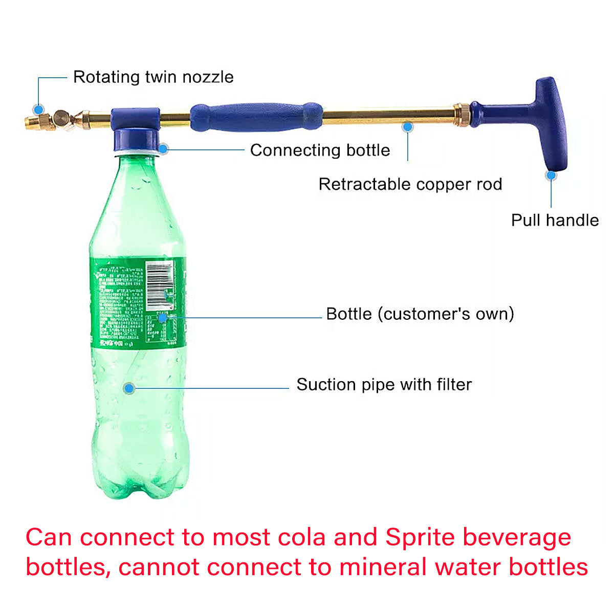 Single/Double Ended Push-Pull Beverage Sprayer Metal Tool