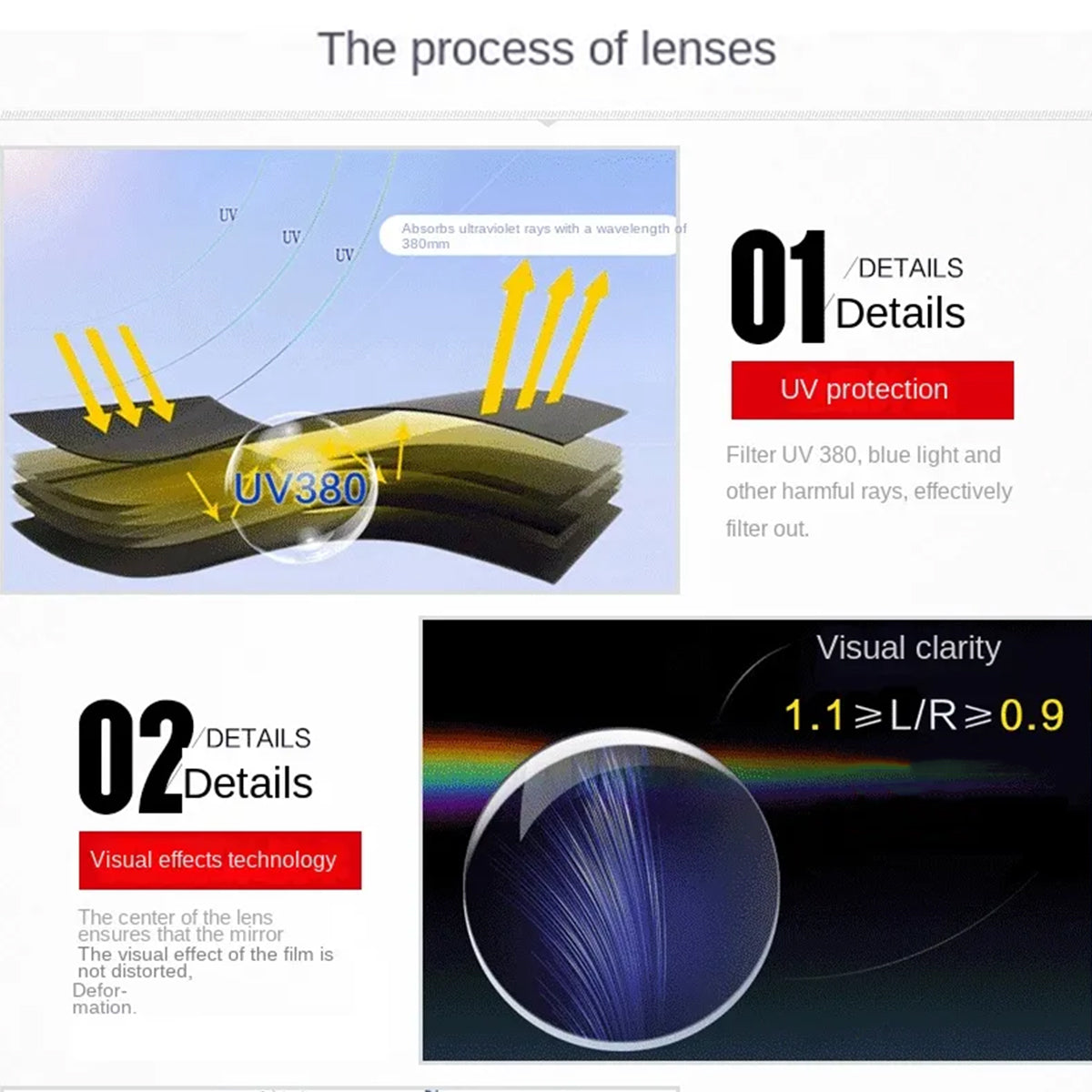 Industrial Safety Goggles Dust Chemical Splash Eye Protection Glasses