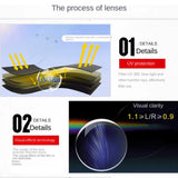 Industrial Safety Goggles Dust Chemical Splash Eye Protection Glasses