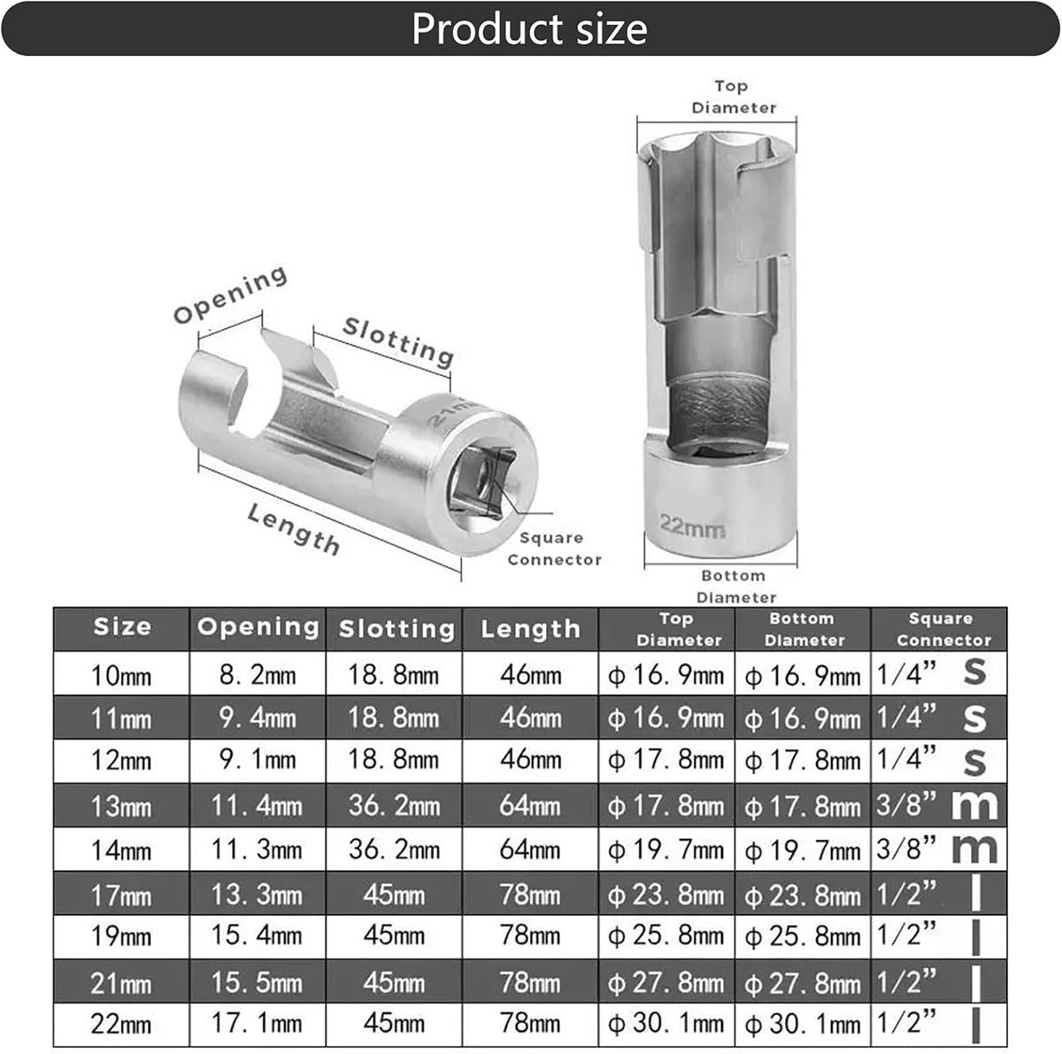 9PCS Diesel Injector Line Wrench Set CR-V 10–22mm for Engine Service