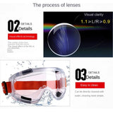 Industrial Safety Goggles Dust Chemical Splash Eye Protection Glasses