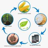 50PCS Eco-Friendly Grey Garment Postal Mailing Bags 5 Sizes