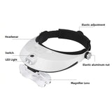 LED Headband Magnifier with Headlight Jeweler Loupe