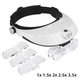 LED Headband Magnifier with Headlight Jeweler Loupe