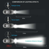 2pcs H4 LED Headlight Bulbs Kit Car Motorcycle High Low Beam IP65