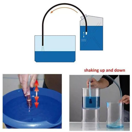 3M Self-Priming Siphon Hose Liquid Fuel Transfer Pump