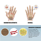 Compression Gloves Fingerless Support Gloves 1 Pair 4 Colours