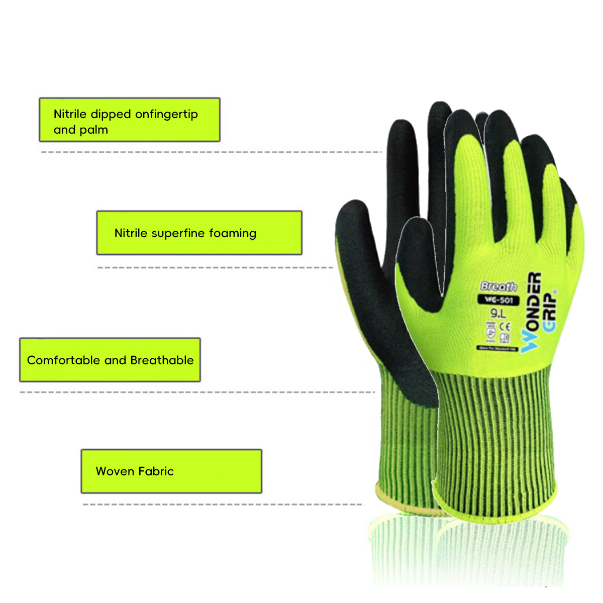 Nitrile Dipped Work Gloves Oil Resistant Non Slip Labor Gloves 2 Pairs