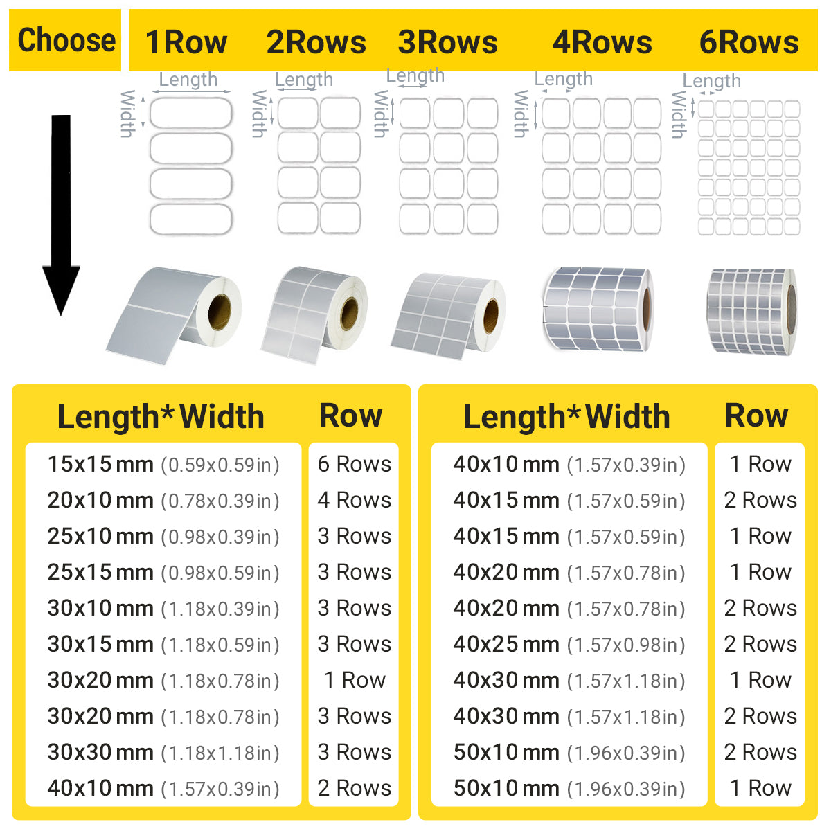 Silver PET Thermal Transfer Labels Waterproof Self Adhesive Sticker Roll