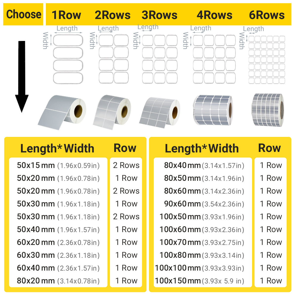 Silver PET Thermal Transfer Labels Waterproof Self Adhesive Sticker Roll