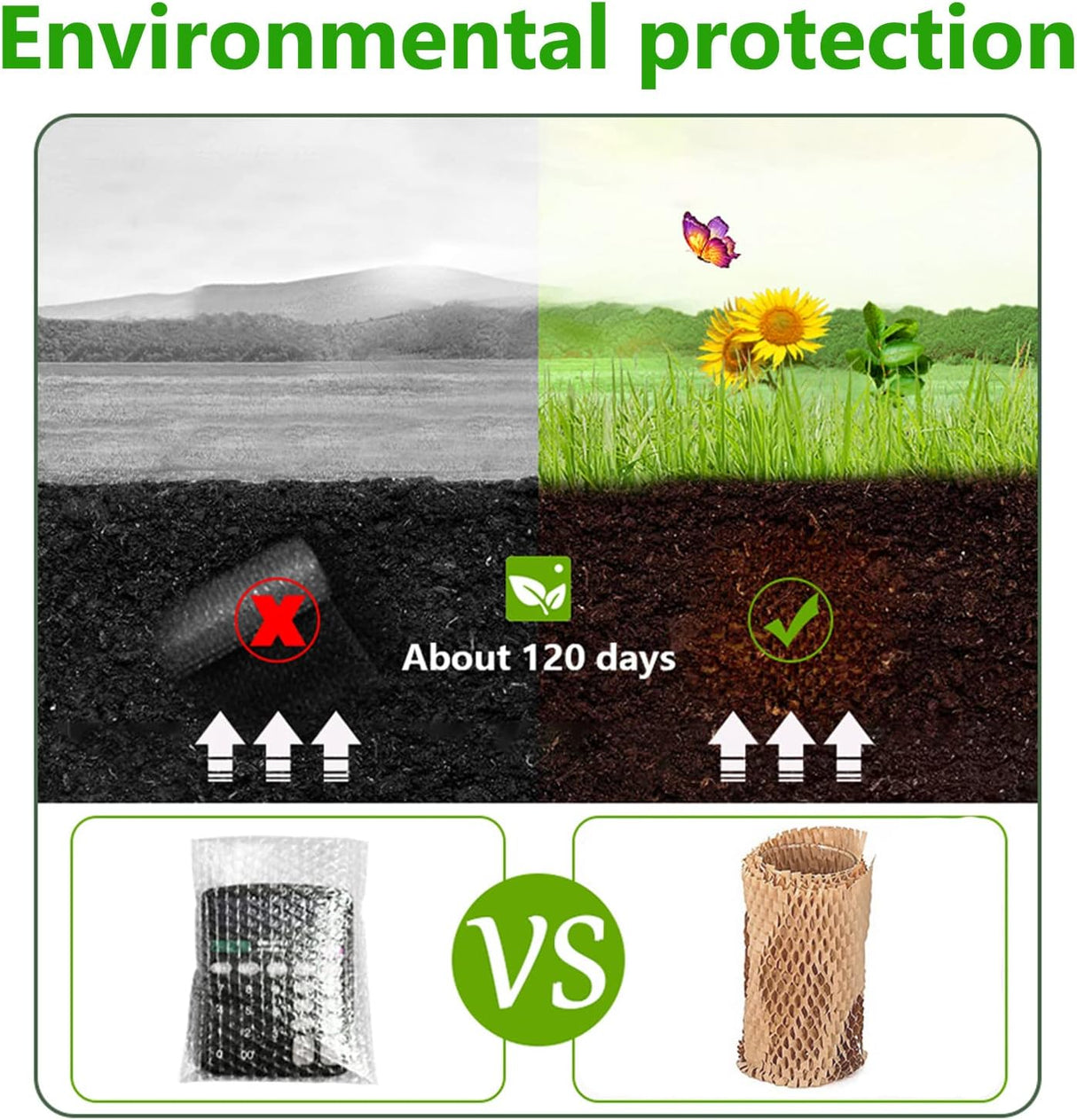 Eco Friendly Honeycomb Kraft Paper Cushioning Wrap Roll